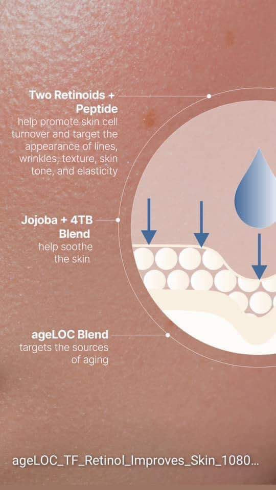 ageLOC® Tru Face® Peptide Retinol Complex