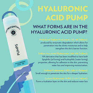 Nutricentials Hyaluronic Acid + B5 Pump