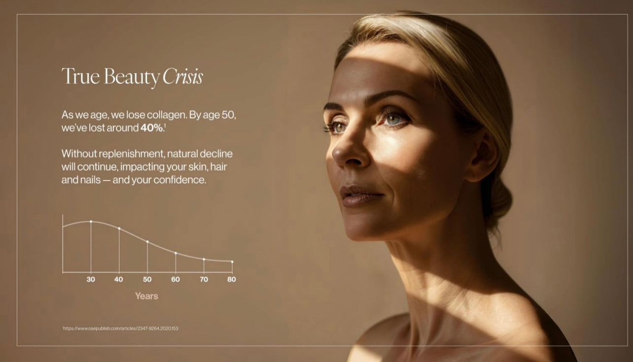 EverGlow Reinforced Beauty Matrix w/Marine Collagen