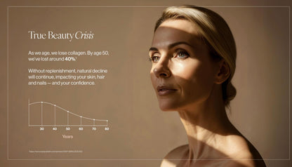 EverGlow Reinforced Beauty Matrix w/Marine Collagen