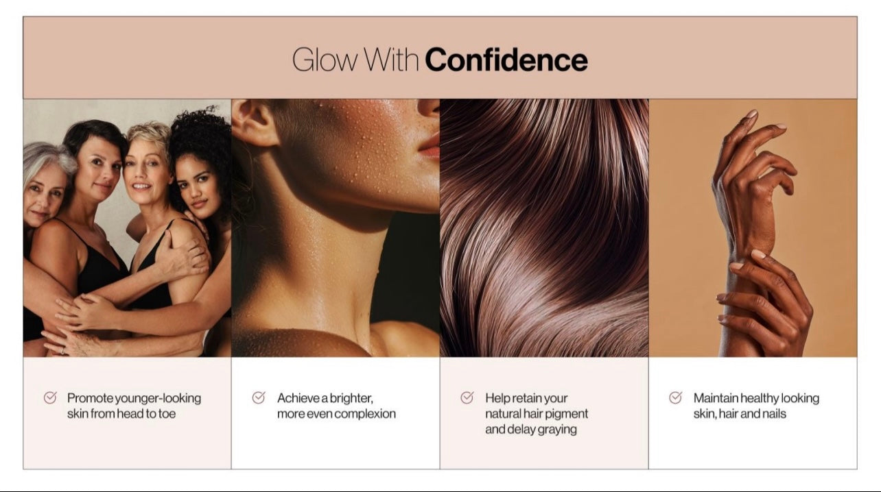 EverGlow Reinforced Beauty Matrix w/Marine Collagen