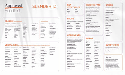 Slenderiix™ & Xceler8™ Body Balancing Drops
