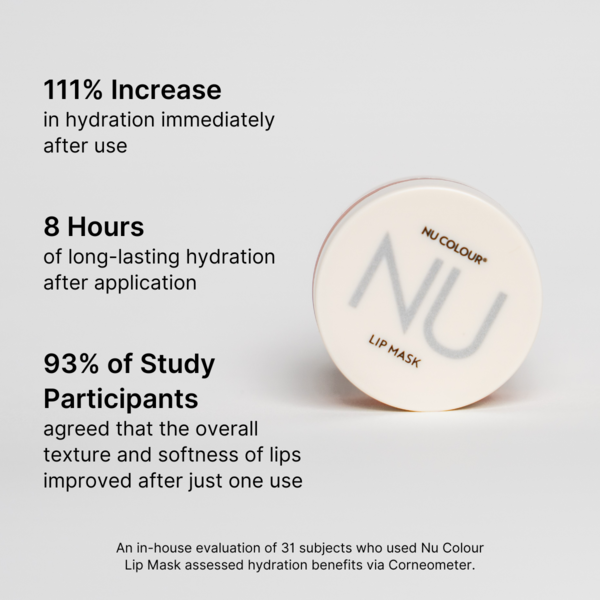 Nu Colour LIp Mask